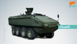 1.35 مليار دولار قيمة صفقات اليوم الأول بـ"أيدكس ونافدكس" 2019 