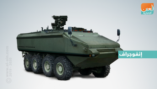 صفقات ضخمة في اليوم الأول من 