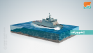 3.25 مليار دولار قيمة الصفقات في أول يومين من "أيدكس" و"نافدكس" 2019