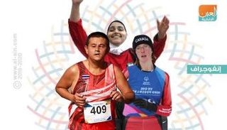 إنفوجراف.. أهم أهداف الأولمبياد الخاص ٢٠١٩