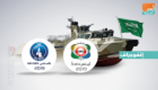 4 اتفاقيات لشركات سعودية في اليوم الثالث من معرض "أيدكس"