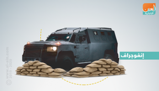 المدرعة "كومبات T98 RT"