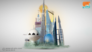 نظرة إيجابية لاقتصاد الإمارات 2019