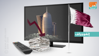 قطر في الإعلام.. الاقتراض السمة الغالبة في اقتصاد الدوحة