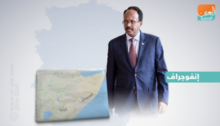 سياسات فرماجو تدمر العلاقات الكينية الصومالية