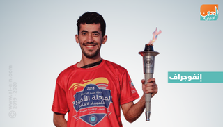 لحظات فارقة في تاريخ الأولمبياد‎ الخاص