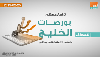 تباين بورصات الخليج