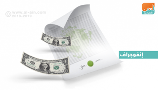 31.2 مليار دولار سندات خضراء صينية في 2018