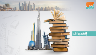 شهر القراءة في الإمارات