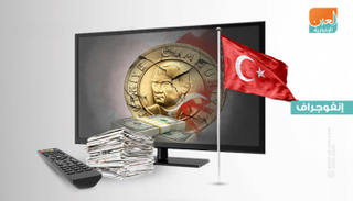 أزمة الاقتصاد تقود أسواق تركيا لمستقبل مظلم