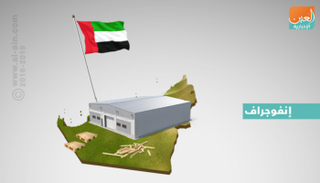 "معرض دبي الدولي للأخشاب" الثلاثاء المقبل