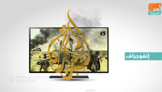 الجزيرة القطرية نصب وتضليل