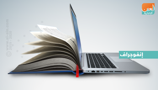 إنفوجراف.. "القارئ الإلكتروني" 90 مليون كلمة في جيبك