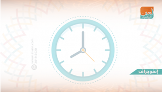 مواعيد حفل الافتتاح 