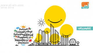 البرنامج الوطني للسعادة والإيجابية في الإمارات