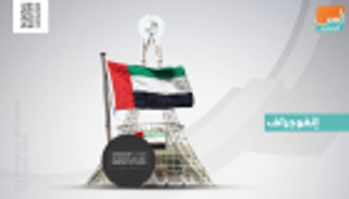 إنفوجراف.. أهداف ومحاور المنتدى الدولي للاتصال الحكومي