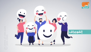 اليوم العالمي للسعادة