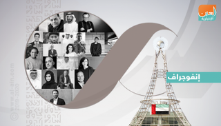 جلسات المنتدى الدولي للاتصال الحكومي