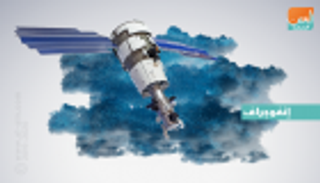 إنفوجراف.. "813" أول مسبار عربي وإسلامي تقوده الإمارات