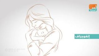 مصر تحتفل بيوم الأم 21 مارس/آذار من كل عام