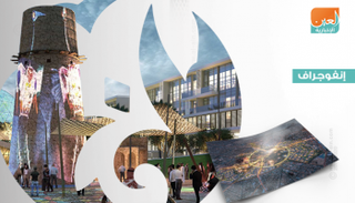 حديقة الملك سلمان مشروع بيئي وترفيهي وثقافي