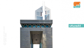 سوق دبي المالي