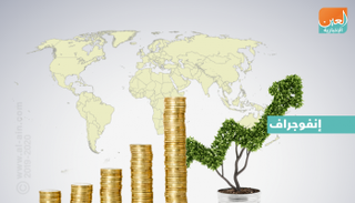 أكثر الدول والمناطق إسهاما في نمو الاقتصاد العالمي خلال 2019