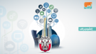 إنفوجراف.. أبوظبي تطلق منصة HUB71 لدعم الشركات التكنولوجية الناشئة