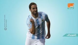 جونزالو هيجوايين مهاجم الأرجنتين