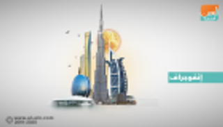 اقتصاد الإمارات يواصل النمو.. و393 مليار دولار الناتج المحلي في 2018