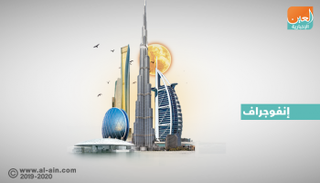 اقتصاد الإمارات يواصل النمو