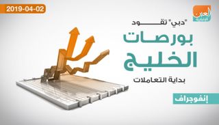 الصعود يغلب على مستهل بورصات الخليج