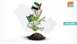 الإمارات والسعودية تقود نمو اقتصاد الخليج في 2019