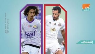 دوري الخليج العربي 