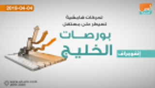 تحركات هامشية لبورصات الخليج بداية التعاملات