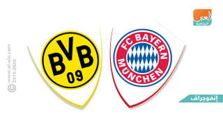 كلاسيكو الدوري الألماني