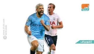 كين وأجويرو