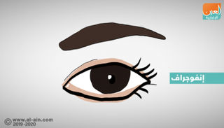 فيتامين أ يحافظ على صحة العين 