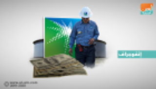 انفوجراف.. "أرامكو" تتلقى طلبا قياسيا بـ100 مليار دولار على إصدار سندات