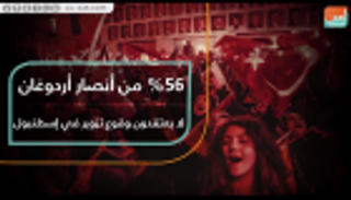 %56 من أنصار أردوغان لا يعتقدون وقوع تزوير في إسطنبول