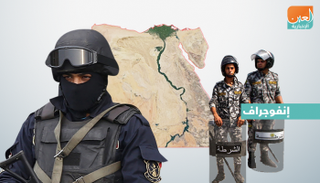 عناصر من الشرطة المصرية
