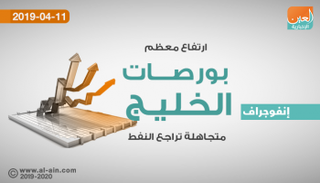 بورصات الخليج تصعد شبه جماعيا بداية التداولات