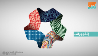 البدء في مشروع "نيوم" خلال أشهر قليلة