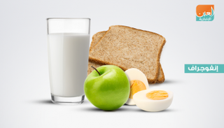 وجبة الإفطار في دبي لا تتطلب سوى 1% من الدخل اليومي للمقيمين فيها