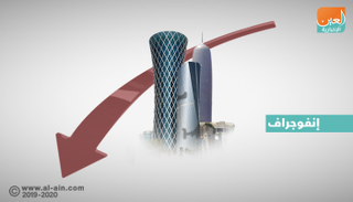 أرباح الشركة تراجعت بنسبة 21.5% في الربع الأول من 2019