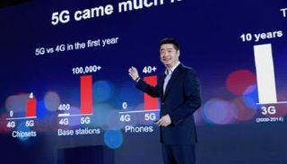 هواوي الصينية 