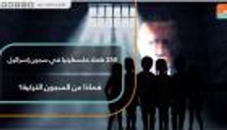 250 طفلا فلسطينيا في سجون إسرائيل.. فماذا عن السجون التركية؟