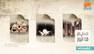 حدث في 18 أبريل