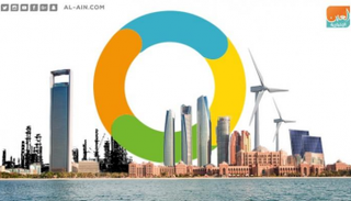 أكبر منتجي الطاقة في العالم يلتقون في أبوظبي