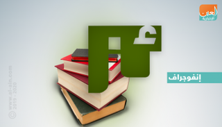  جائزة الشارقة للإبداع العربي